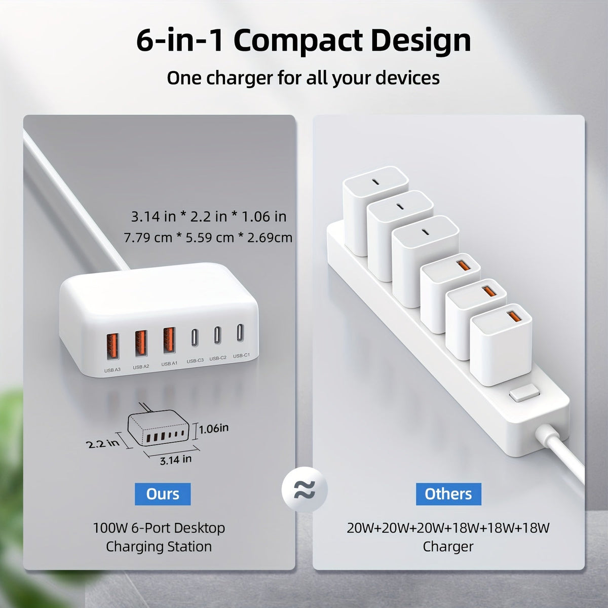 6-Port Usb-C Fast Charger-1