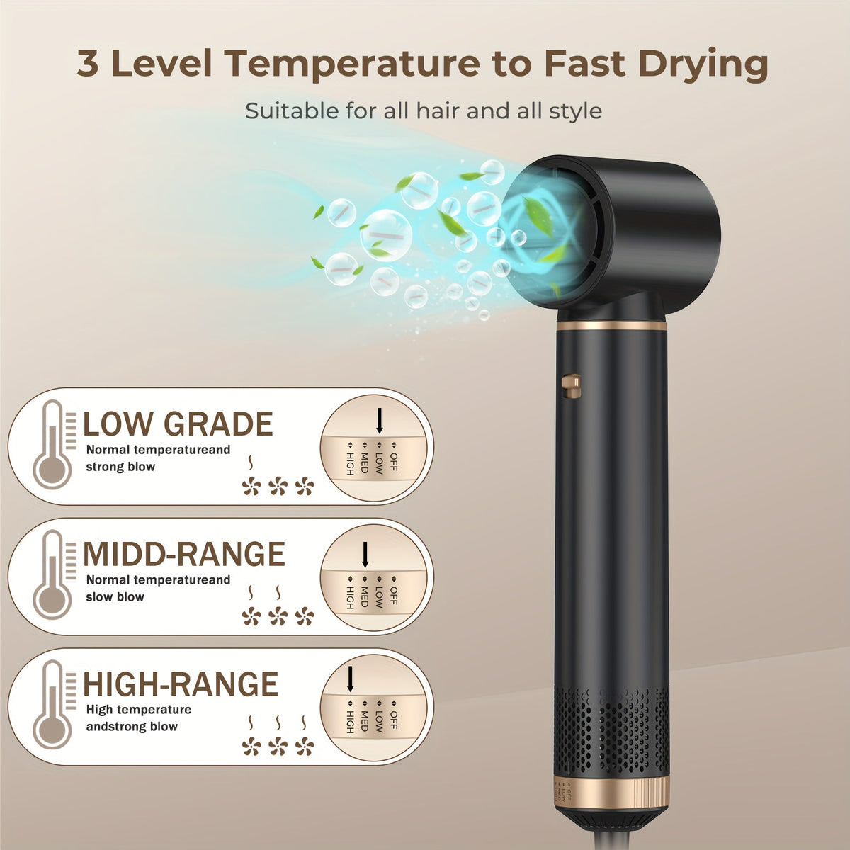 5-in-1 Hair Styler Hot Air Brush with 60000RPM-3