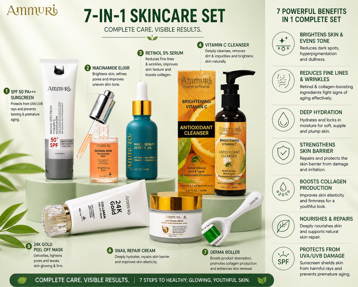 7-Piece Anti-Ageing Skincare Set | Retinol, Niacinamide & Vitamin C | Ammuri-2