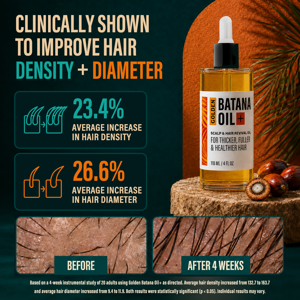 Unrefined & Golden Batana Oil Duo-1