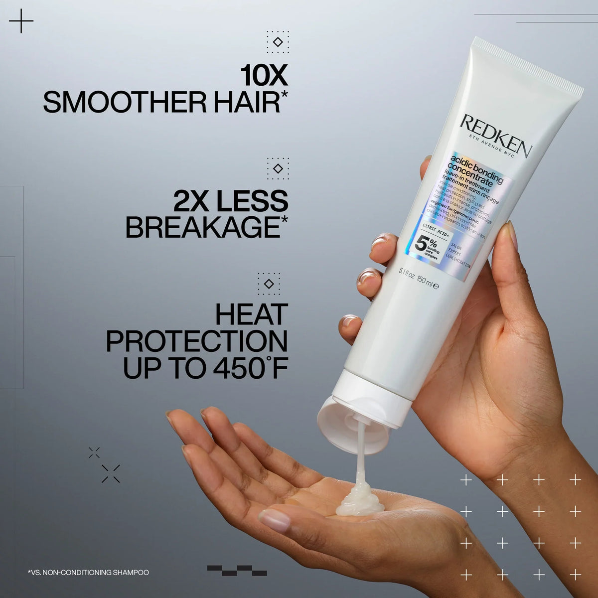Redken Acidic Perfect Concentrate Treatment-2