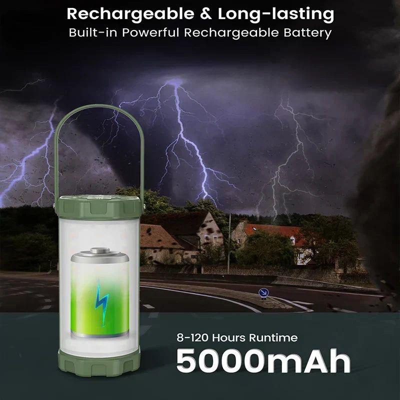 Survival Camping Lantern-3