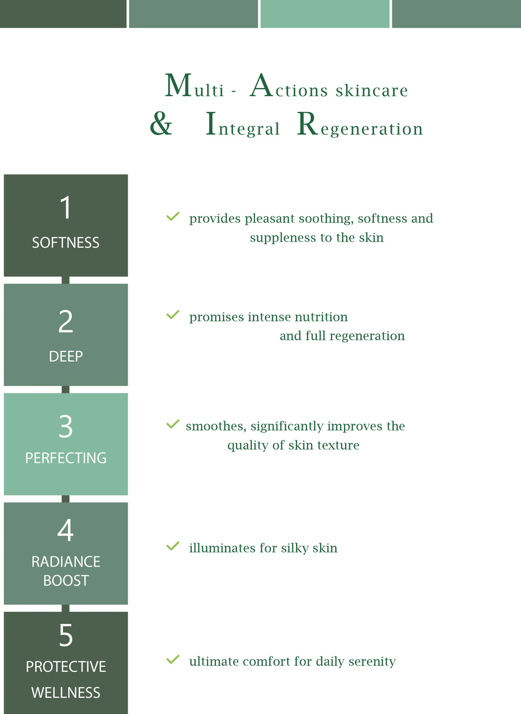 MERVEILLE DES LANDES ORGANIC - Sensitive Skin Care Complete Regeneration Face-5