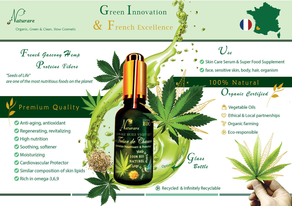 DROP - ORGANIC HEMP TREASURE ELIXIR - Vegetable Oil, Food Supplement