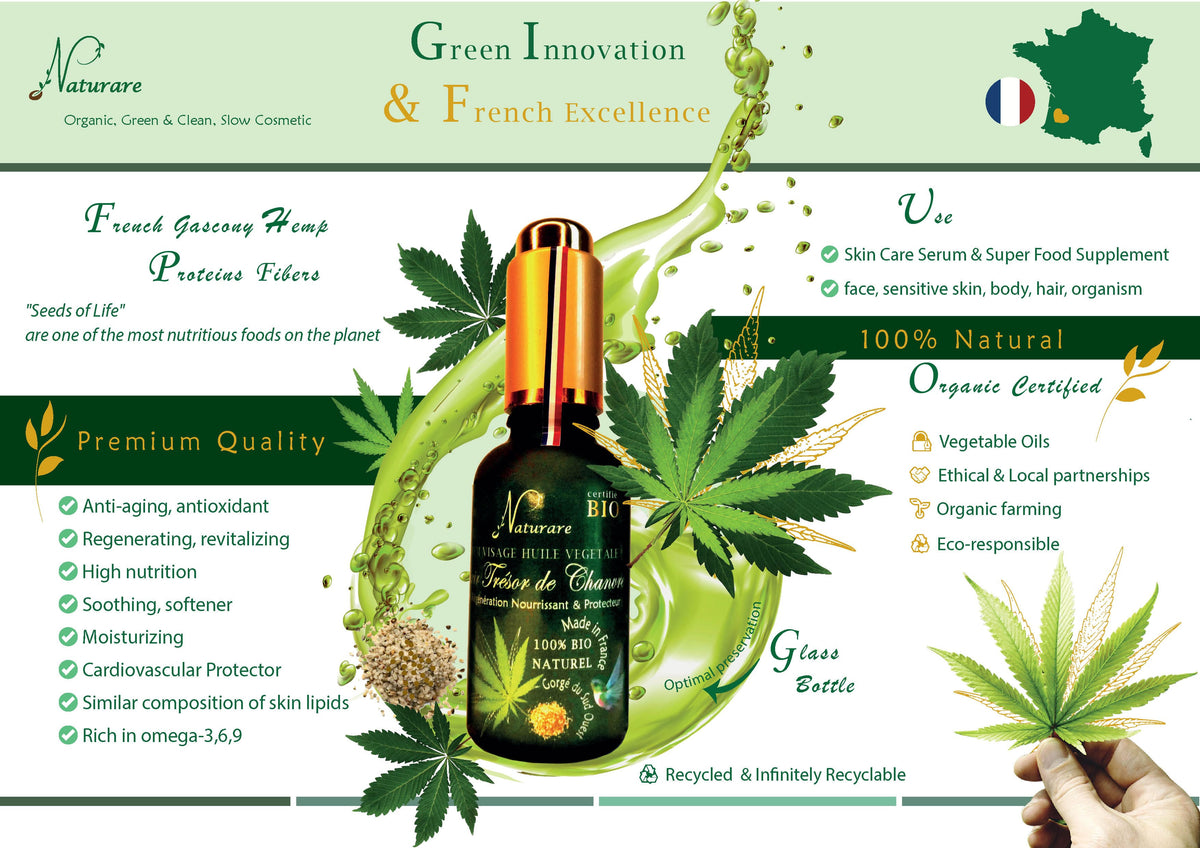DROP - ORGANIC HEMP TREASURE ELIXIR - Vegetable Oil, Food Supplement